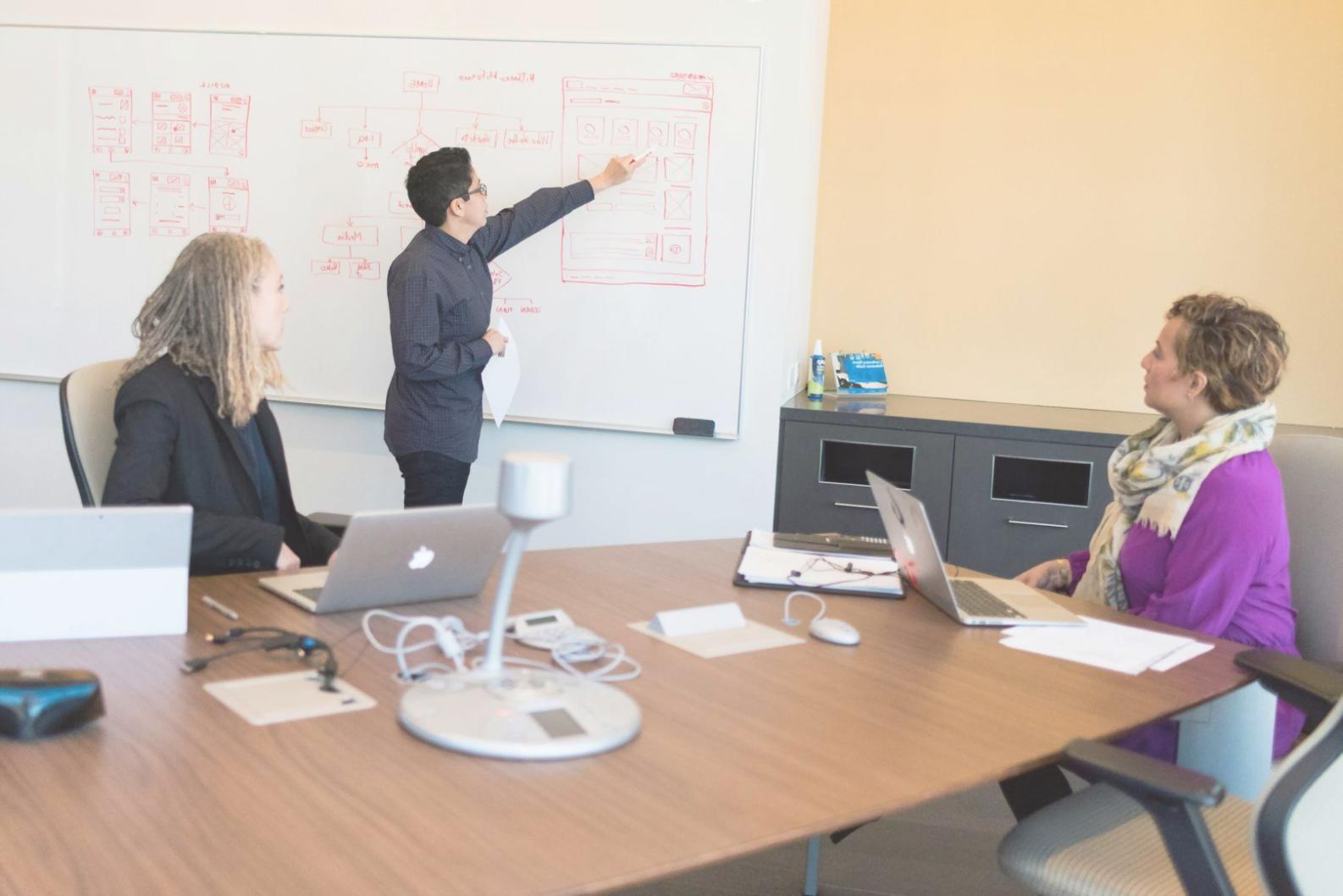 Консультация по финансовым вопросам